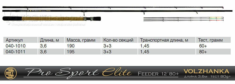 волжанка фидеры официальный сайт волжанка фидеры официальный сайт