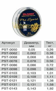 Леска моно "Pro Sport" 50м/0.121мм 1.38кг цв. прозрачный