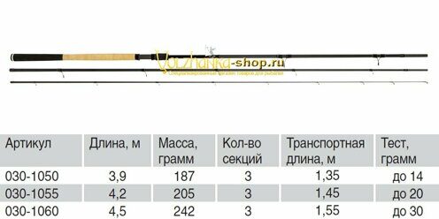 Удилище матч "Volzhanka Pro Sport Inferno 13ft 14g" 3.9м (3 секции) тест 14гр